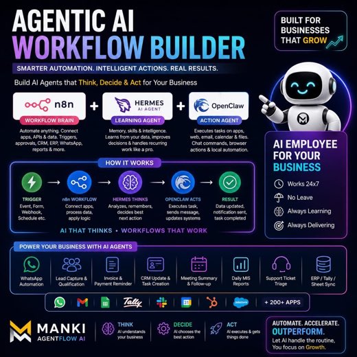 Manki AgentFlow AI