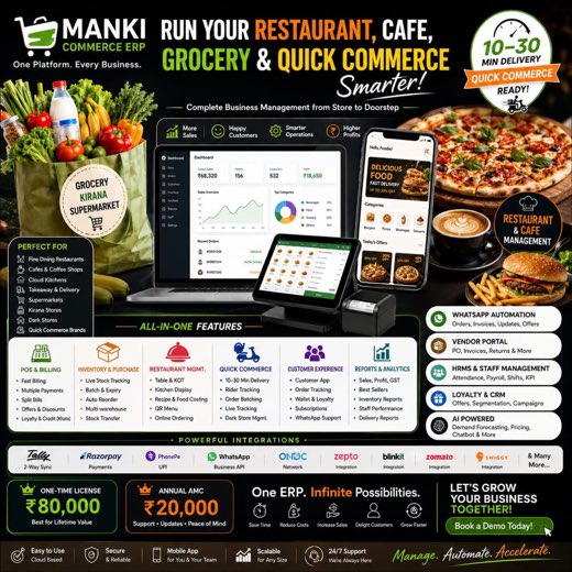 Manki Commerce ERP