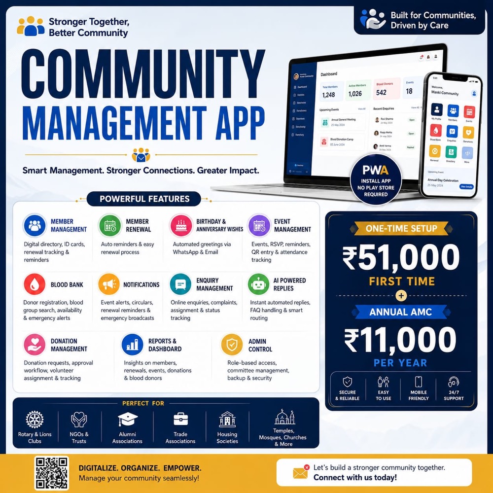 Manki Community — product overview