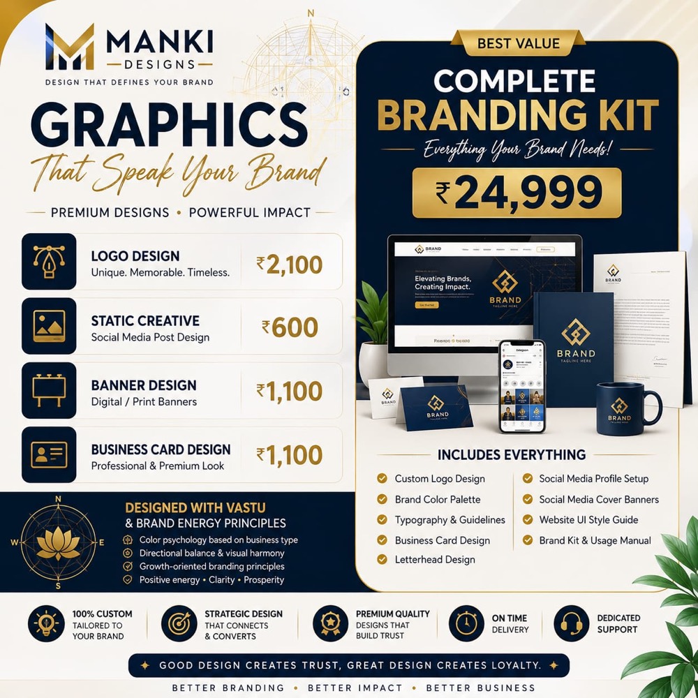 Manki Designs — product overview