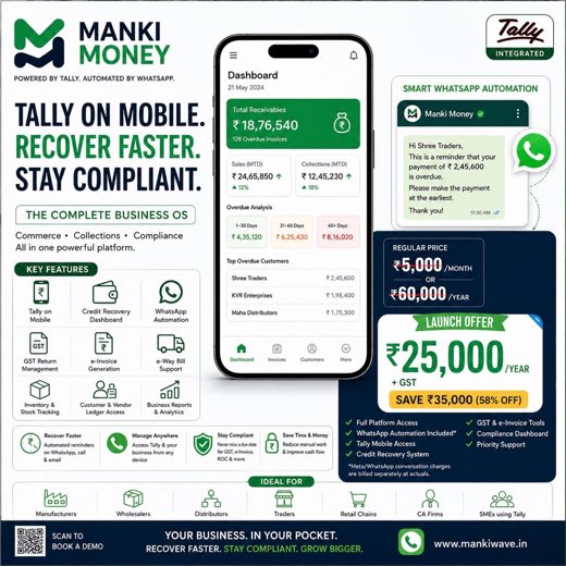 Manki Money