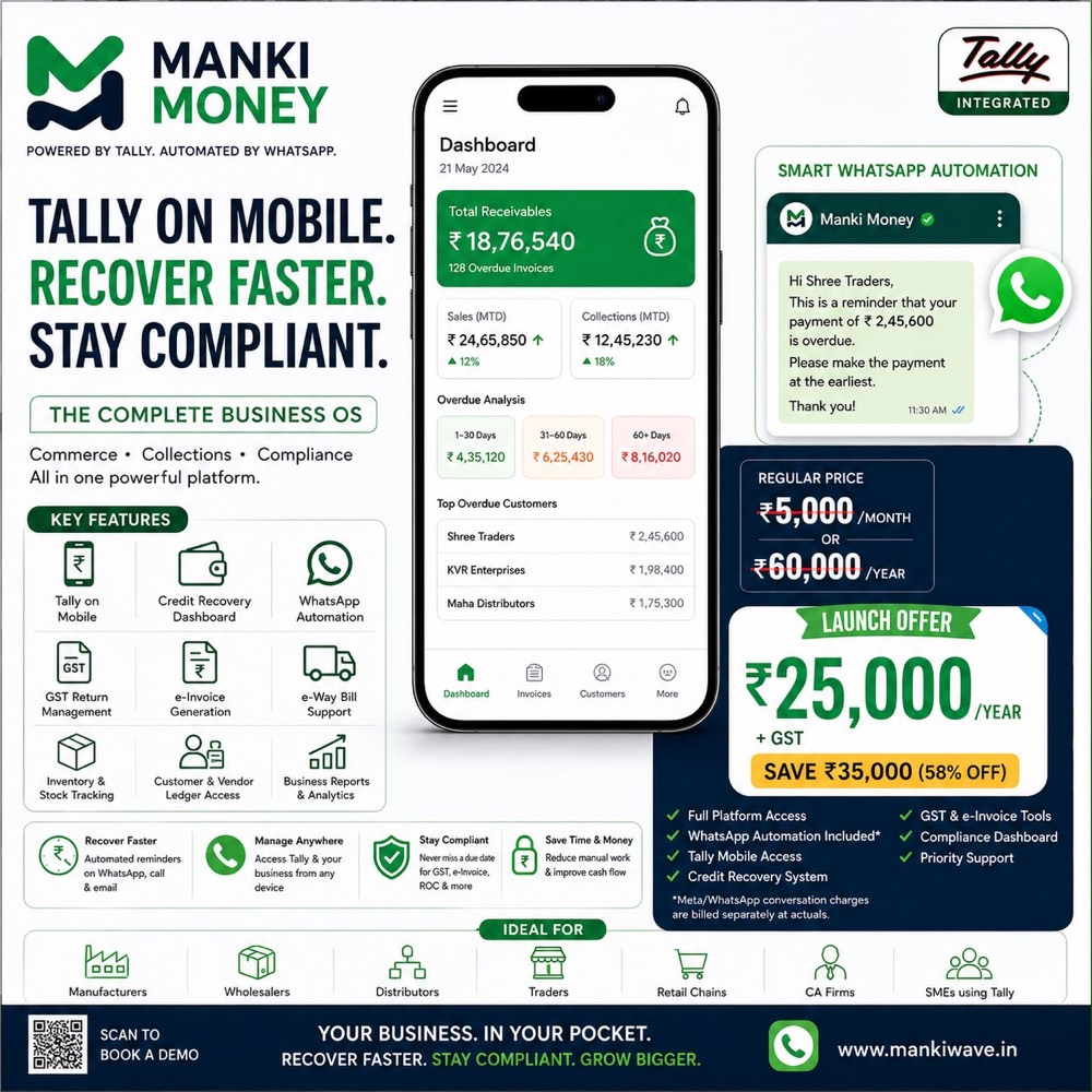Manki Money — product overview