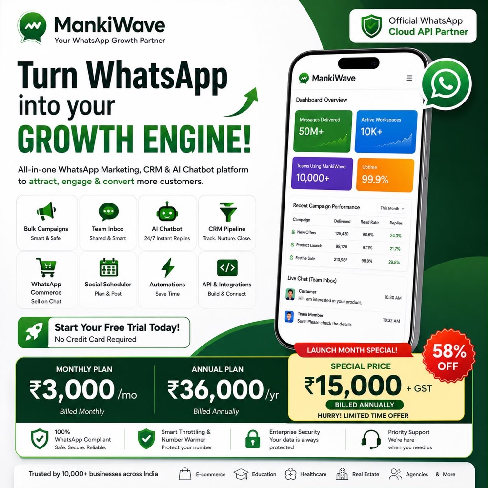 MankiWave — product overview